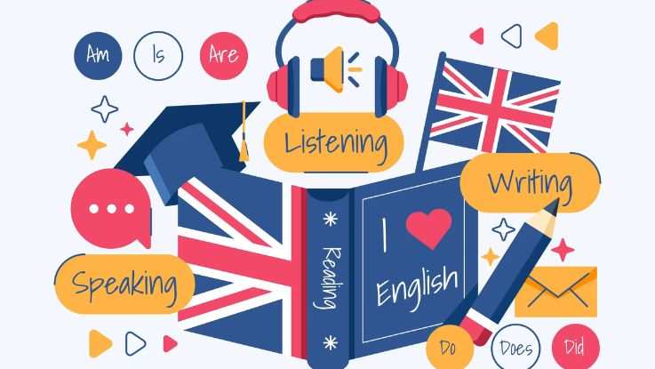 Curso de Ingles en Londres Ealing, Inglaterra  3 Semanas